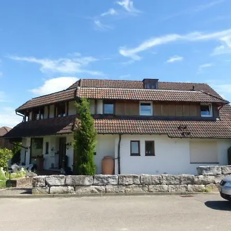 Daire Panorama