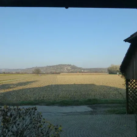 Panorama Daire